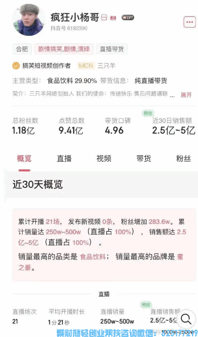 好消息！高佣APP接入“三只羊”抖音直播间品库正式上线啦，一键分享创收