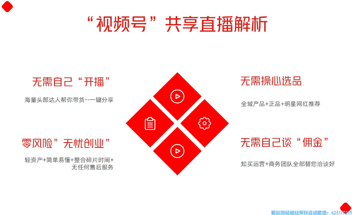 知买是什么？深度分析知买视频号推客新风口项目