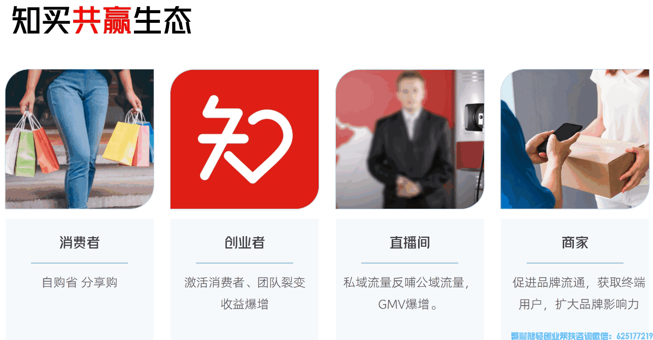 知买是什么？深度分析知买视频号推客新风口项目