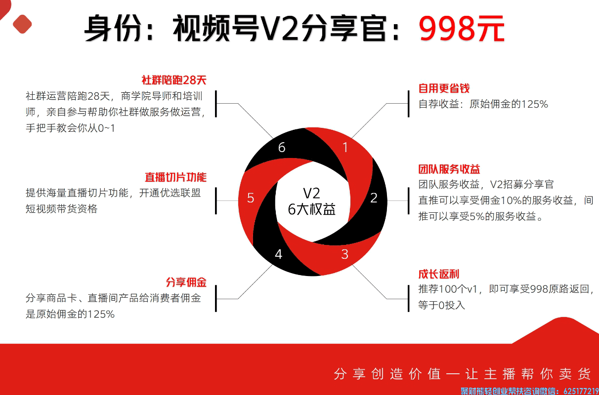 微信截图_20240613知买是什么？深度分析知买视频号推客新风口项目205646(1).png