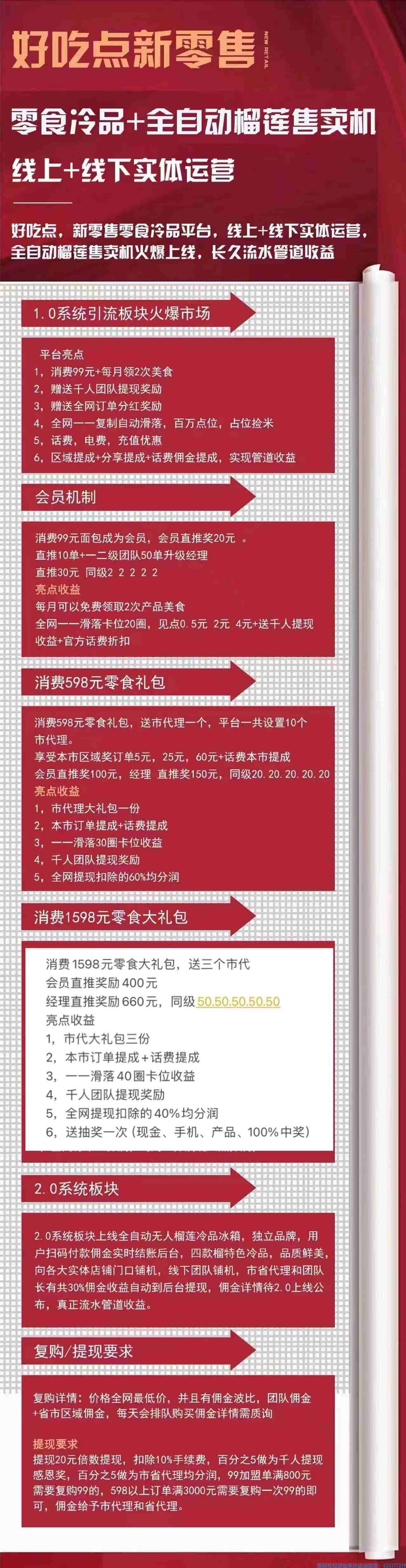 掌握新零售机遇，好吃点项目详解与玩法攻略！一起迎接新机遇，咸鱼翻身