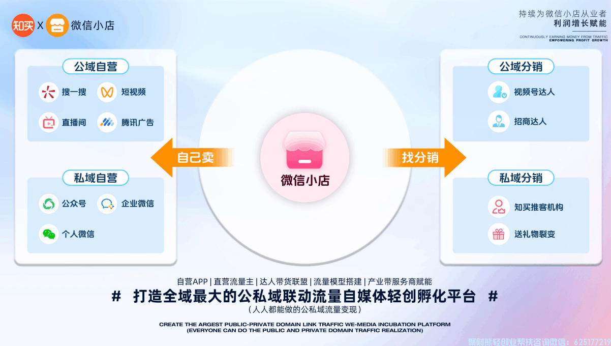 2025年新版知买微信小店推客项目全面介绍【聚财熊】