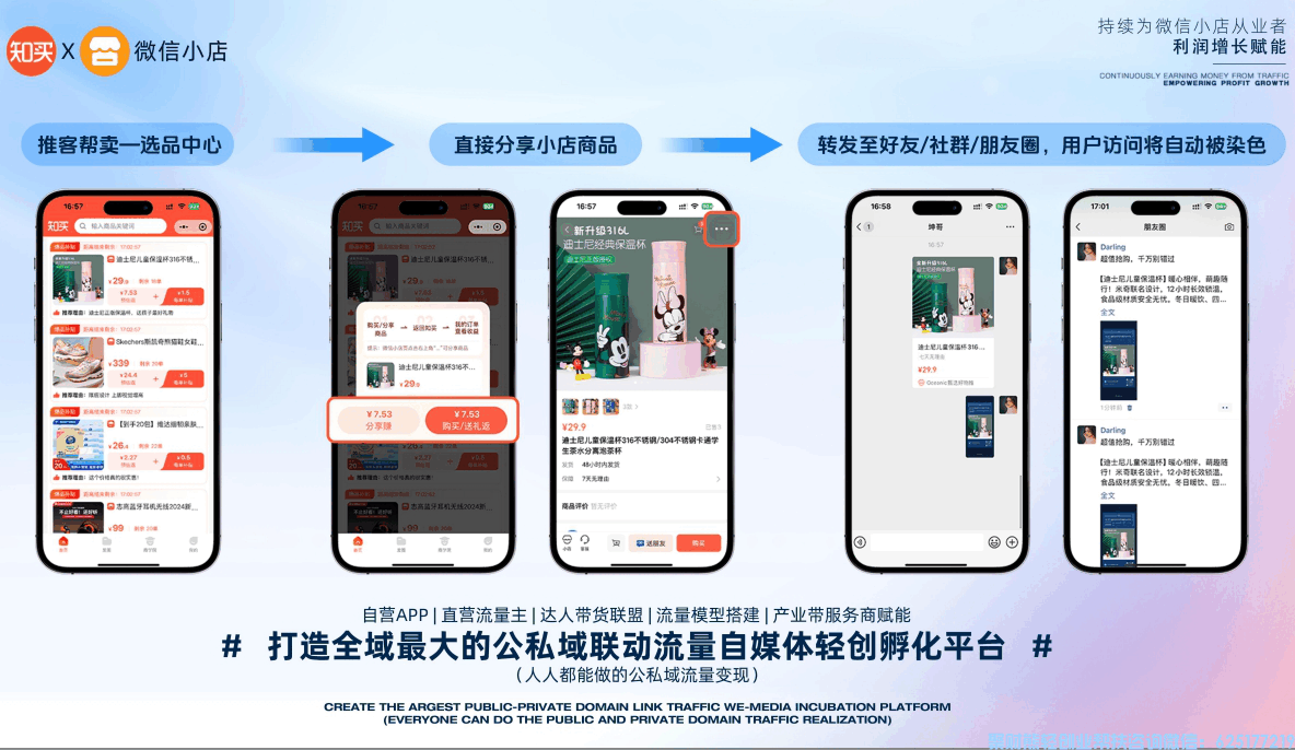2025年新版知买微信小店推客项目全面介绍【聚财熊】