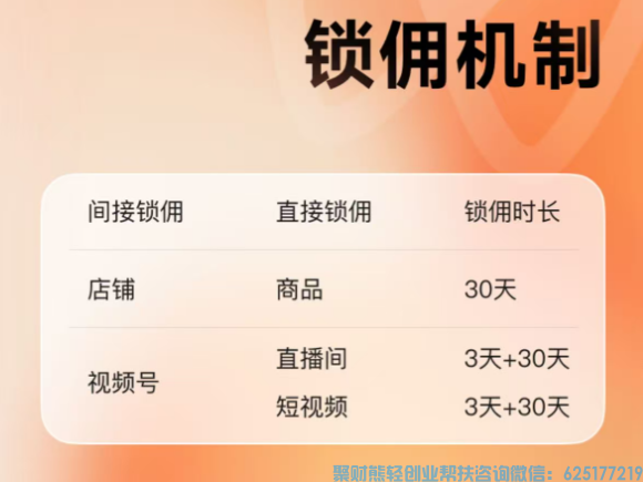 为什么越来越多微信推客扎堆知买小程序？真相原来藏在这里