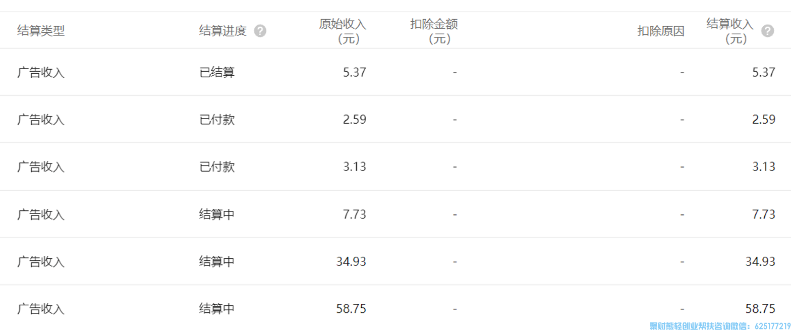 腾讯给我打钱了,没想到真的很简单!人人可以做公众号啦 腾讯给我打钱了,没想到真的很简单!人人可以做公众号啦