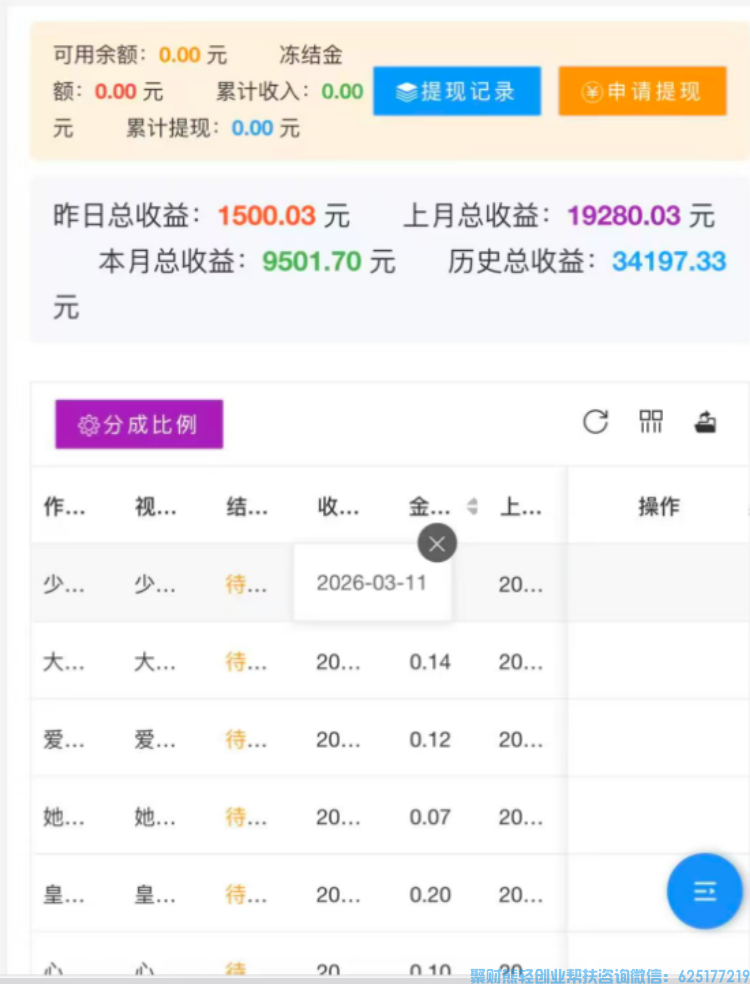 2026 短剧推广新风口:AI 批量二创,合规布局赚收益! 2026 短剧推广新风口:AI 批量二创,合规布局赚收益!