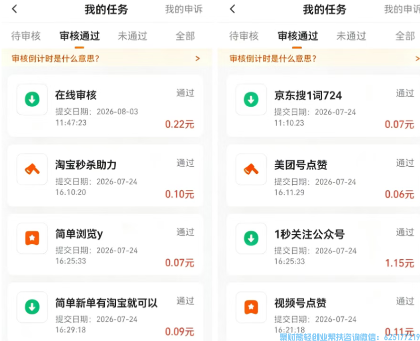 适合普通人碎片时间变现不需要投资，无门槛的网创兼职副业